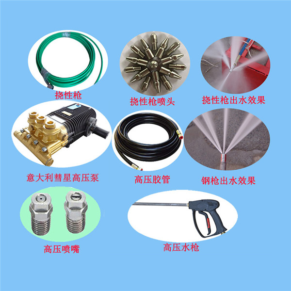 高壓清洗機(jī)執(zhí)行機(jī)構(gòu)
